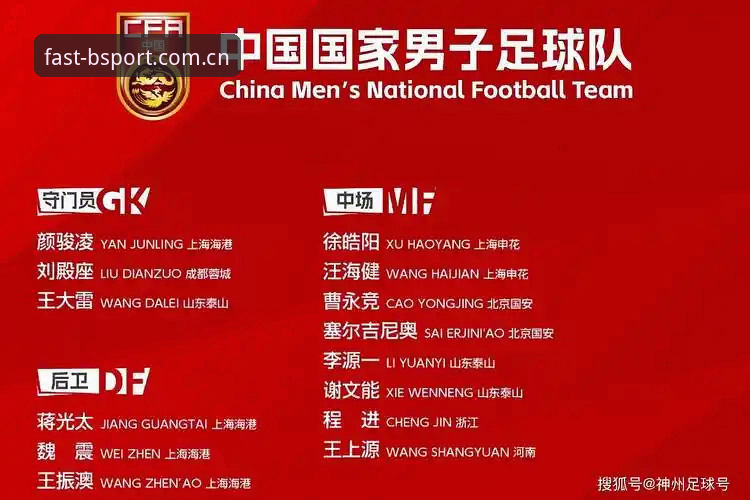 中国足球再出重拳？第三批禁足名单为何引发行业震荡