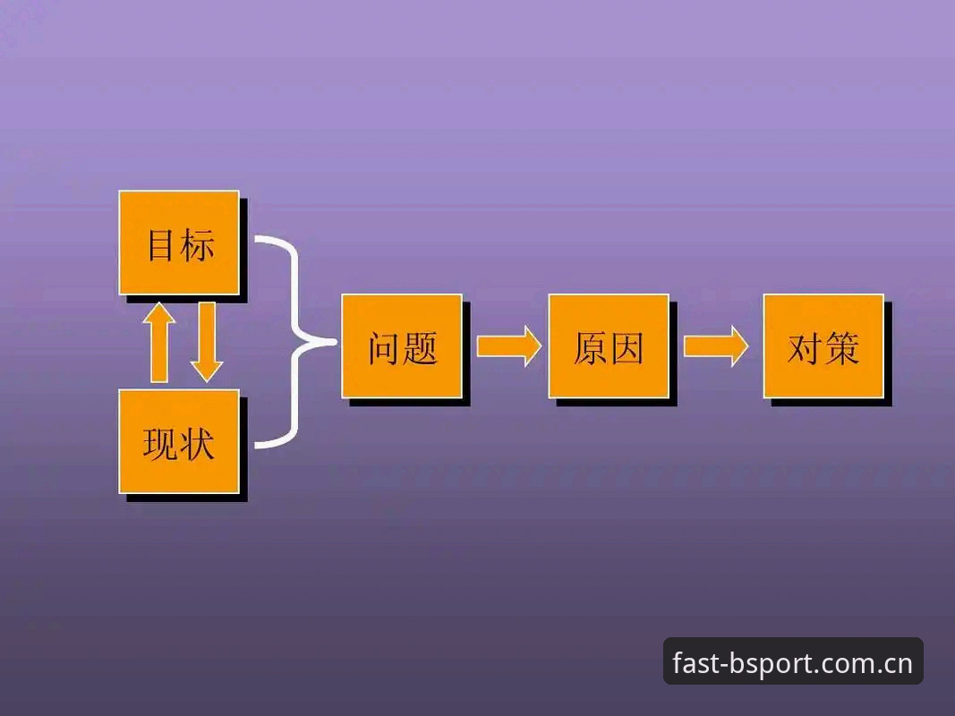 BS体育平台快速登录安装失败深度评测——从技术架构到用户解决方案的全面分析