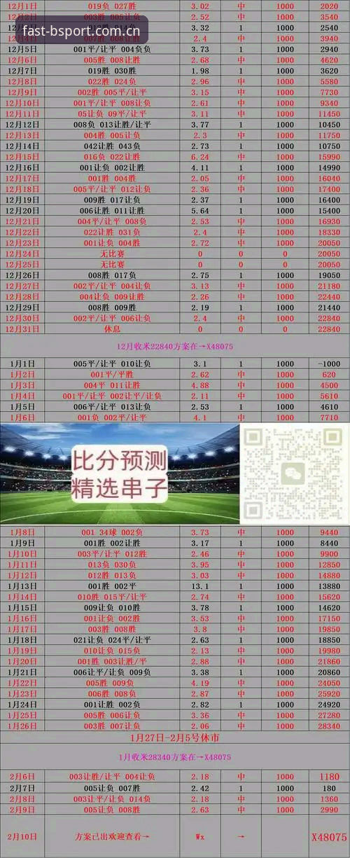 BS体育平台实测报告：bsport体育怎么样？用户刘阳亲测给出答案